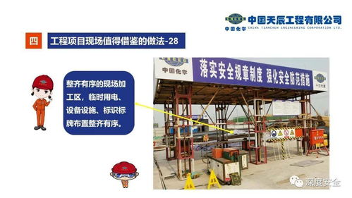 精品PPT 工程項目現場HSE問題及值得借鑒的做法——建筑工程篇